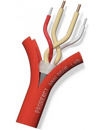 Извещатель неразрушаемый универсальный тепловой линейный (термокабель) Thermocable TH Proreact analogue SS в Липецке Пожарные извещатели (Ex) Pintop.ru