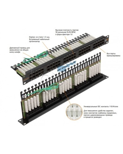 Патч-панель 19, телефонная 1U, 50xRJ45 NIKOMAX (NMC-RP50UC3-1U-BK) в Липецке Патч панель Pintop.ru