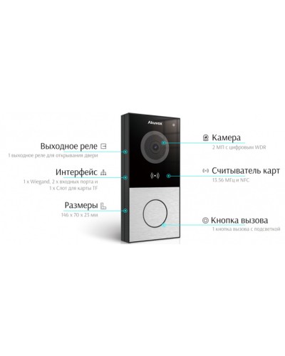 IP вызывная панель Akuvox E12W в Липецке Вызывные IP панели Pintop.ru