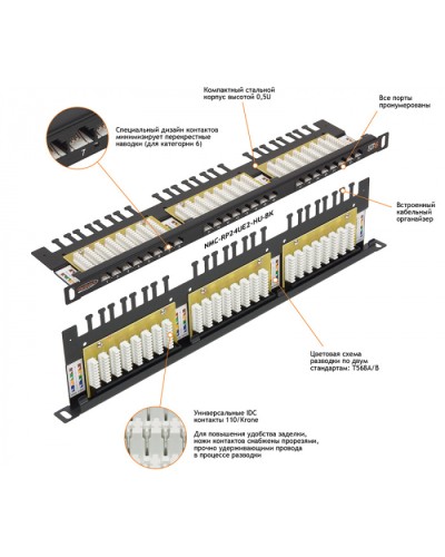 Патч-панель 19, 0.5U, 24xRJ45 NIKOMAX (NMC-RP24UD2-HU-BK) в Липецке Патч панель Pintop.ru