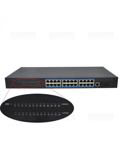 Коммутатор 26-портовый OSNOVO SW-72402/L2 в Липецке Коммутаторы Pintop.ru