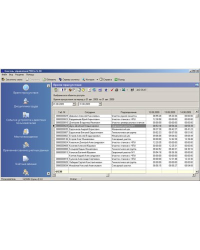 ПО Модуль Дисциплинарные отчеты PERCo-SM05 в Липецке Сетевая СКУД Perco Pintop.ru
