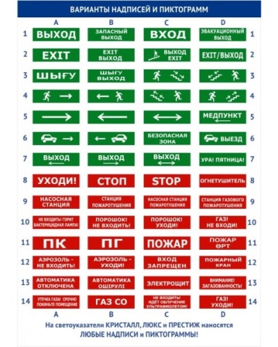 Оповещатель световое табло со скрытой надписью и встроенной звуковой сиреной Электротехника и Автоматика ЛЮКС-12-К СН Порошок не входи в Липецке Оповещатели Pintop.ru