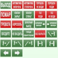 Оповещатель пожарный световой Ирсэт-Центр БЛИК-3С-12 "Тревога"