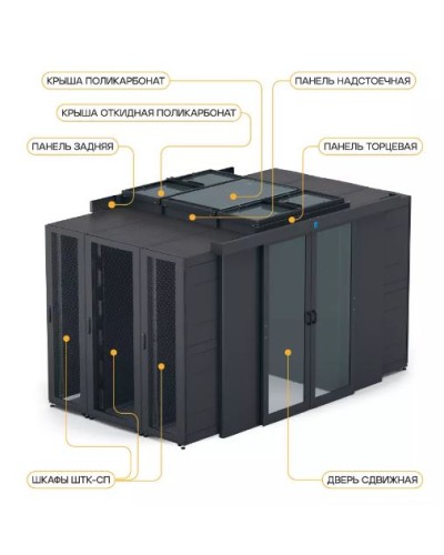 Крыша поликарбонат 600 × 900 для шкафа ШТК-СП-×.6.× ЦМО ЦОД-СП-КП-600.900-9005 в Липецке Аксессуары для стоек и шкафов Pintop.ru